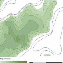 Topography of the Sciberras peninsula