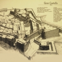 A cross-section showing the different parts of the Gran Castello