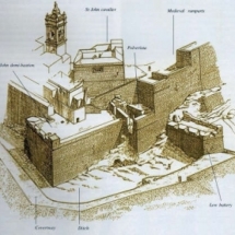 A diagram showing the different sections and parts of the Gran Castello