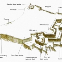 The dissection of Fort Chambray on diagram